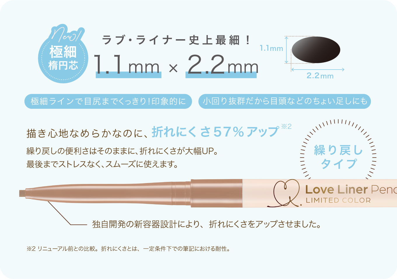 LoveLiner PencilのDetail