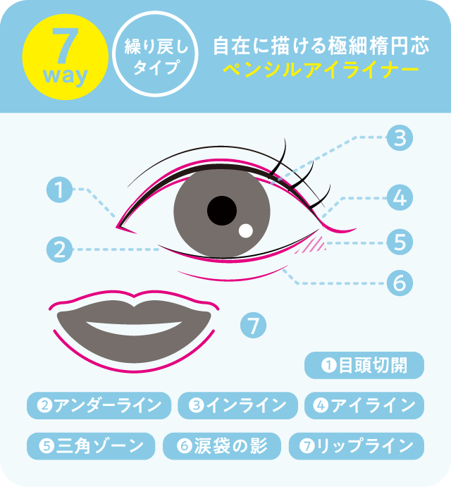 [7Way]自由に描ける極細楕円芯ペンシルアイライナー