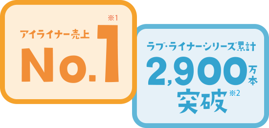 アイライナー売上No.1