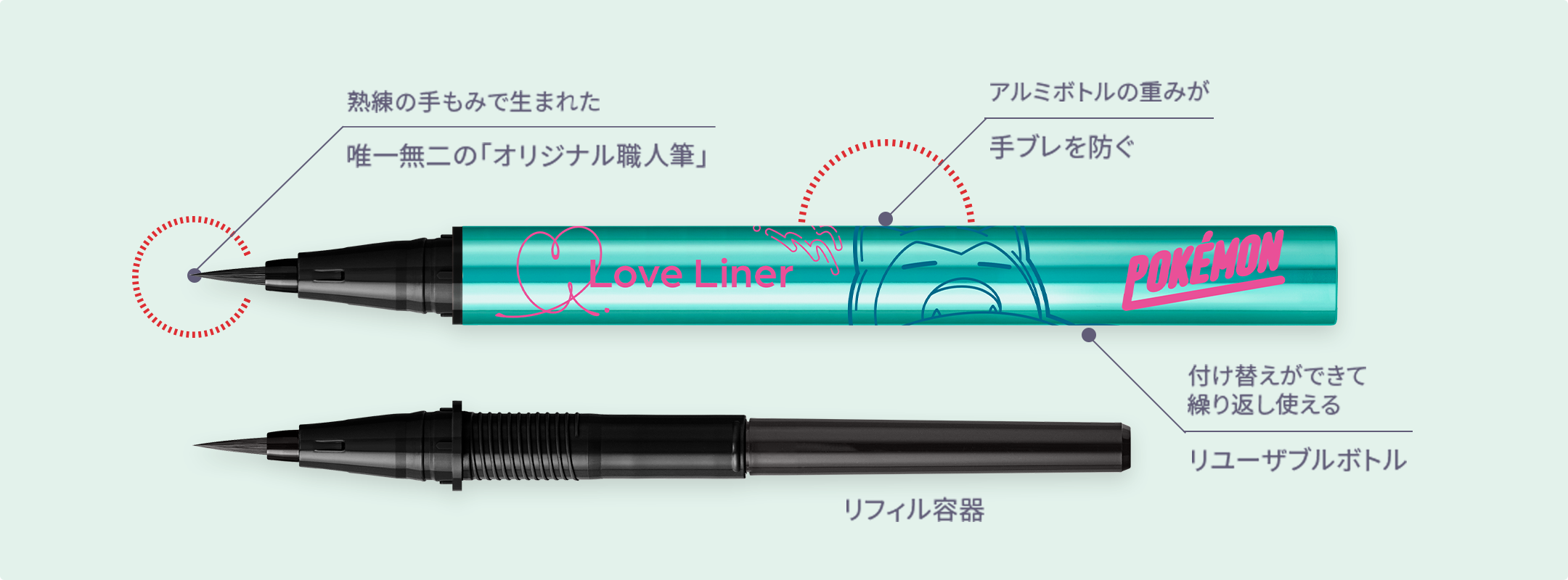 リキッドアイライナーの特長