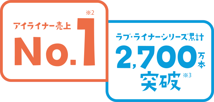 売上NO1・2,700万本突破