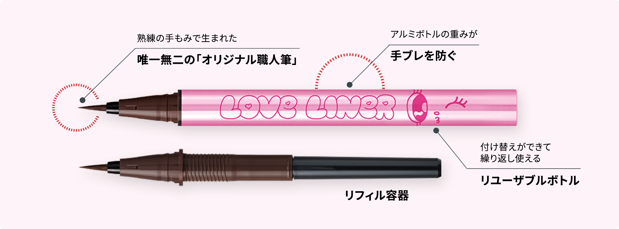 リキッドアイライナーの特長