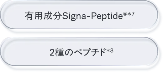 有用成分Signa-Peptide・2種のペプチド