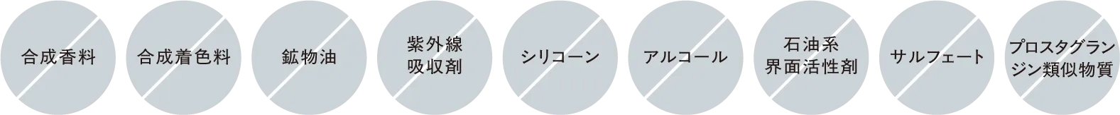合成香料、合成着色料、鉱物油、紫外線吸収剤、シリコーン、アルコール、石油系界面活性剤、サルフェート、プロスタグランジン類似物質