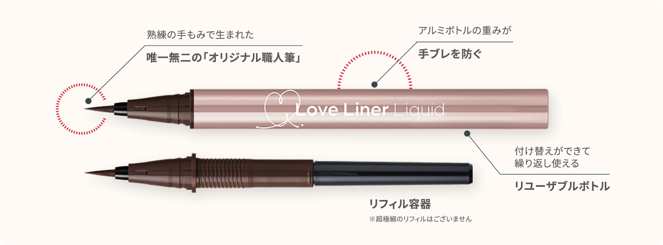 リキッドアイライナーの特長