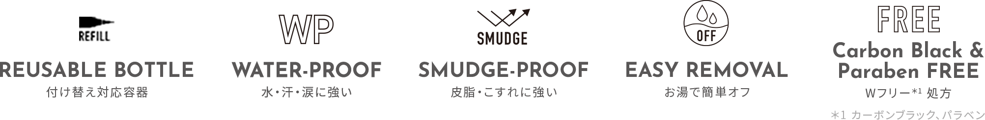 リキッドアイライナーの特長