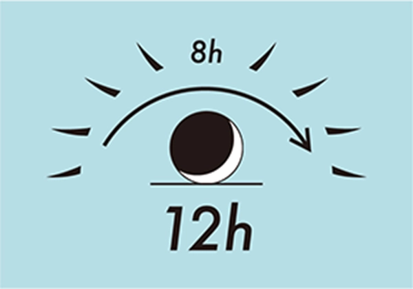 12時間イメージ