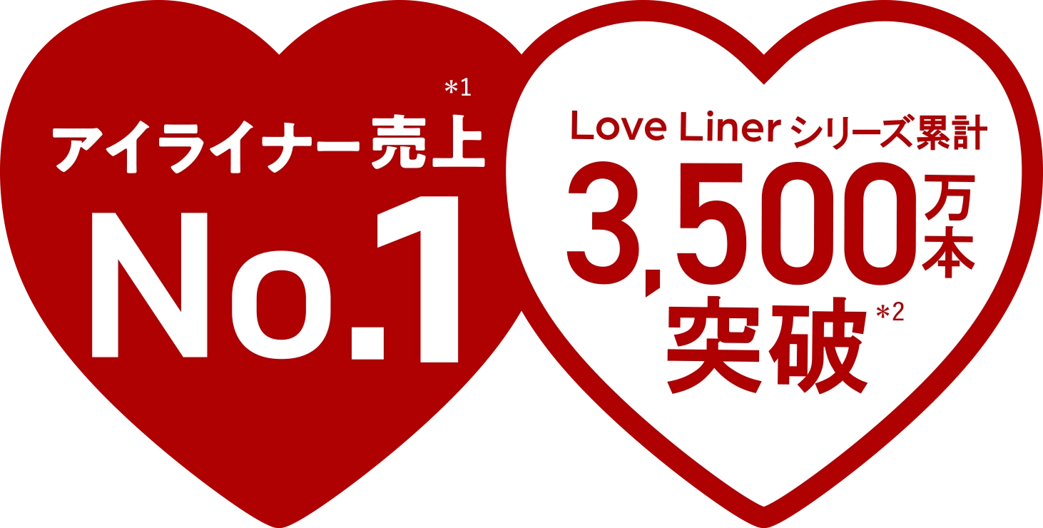 アイライナー売上No.1、ラブ・ライナーシリーズ累計3500万本突破