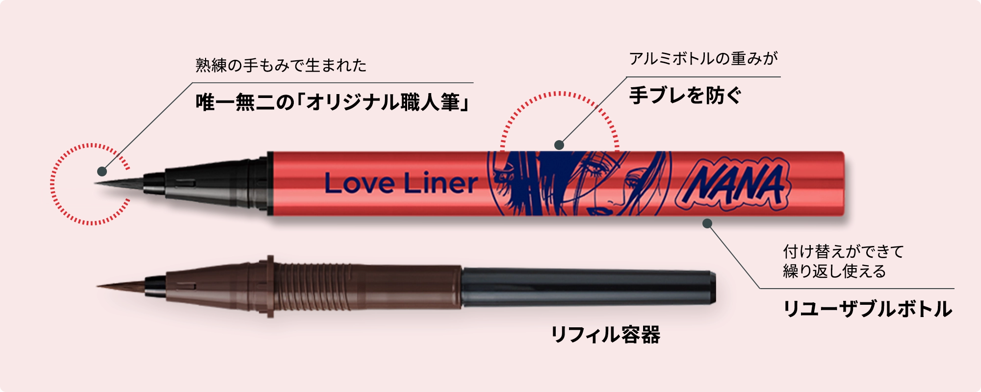 リキッドアイライナーの特長