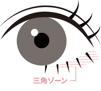 三角ゾーン