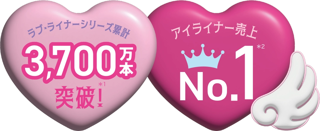 アイライナー売上No.1、ラブ・ライナーシリーズ累計3500万本突破