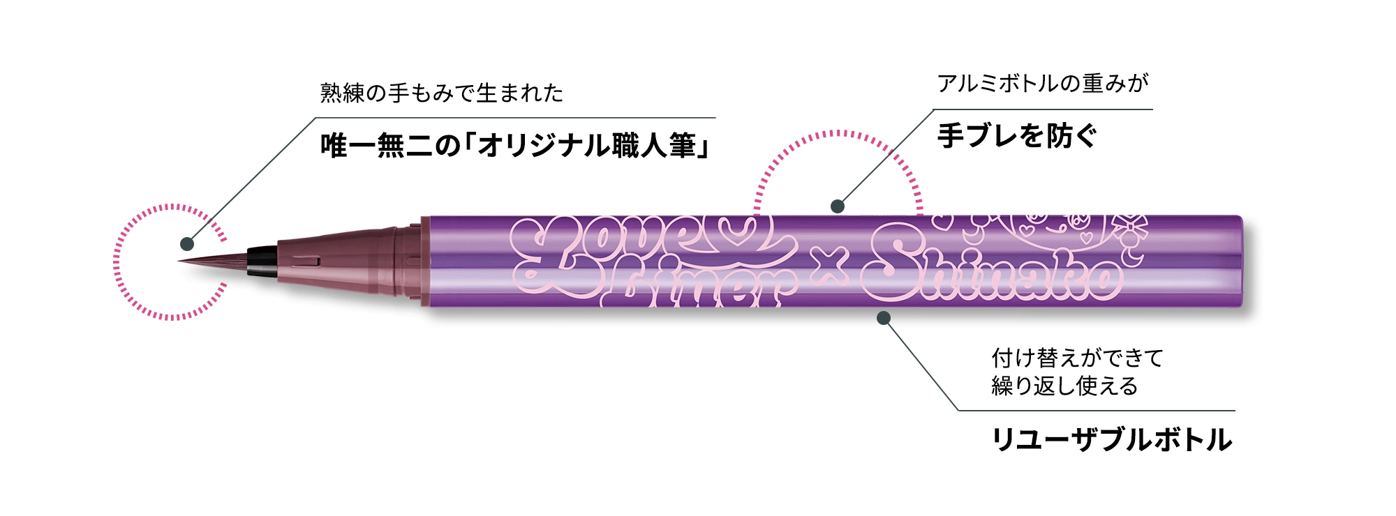 リキッドアイライナーの特長