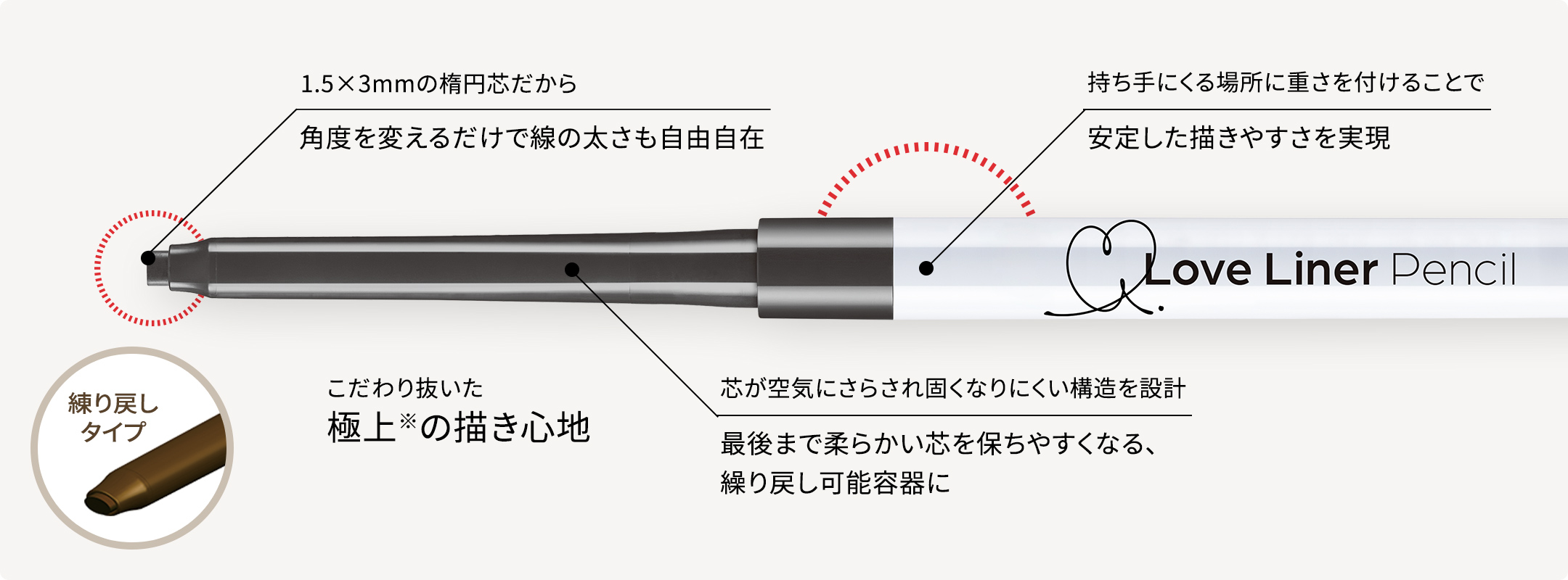 ペンシルアイライナーの特長