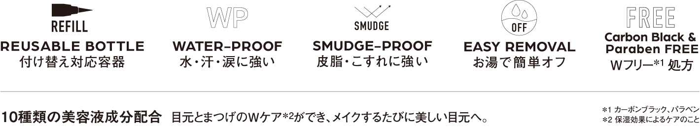 Love Liner Liquidの特徴