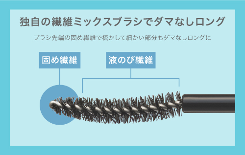 ラブ・ライナー するするマスカラ