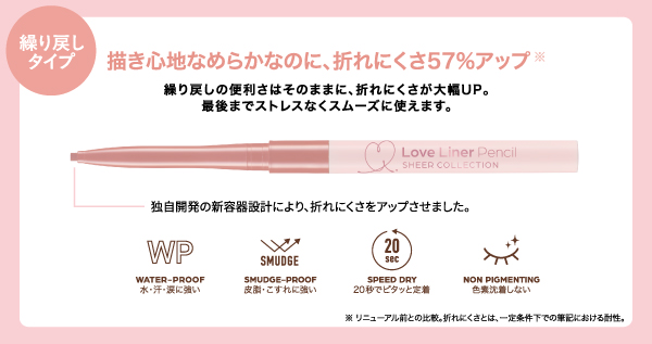 LoveLiner クリームフィットペンシルR 極細楕円芯