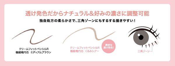 LoveLiner クリームフィットペンシルR 極細楕円芯